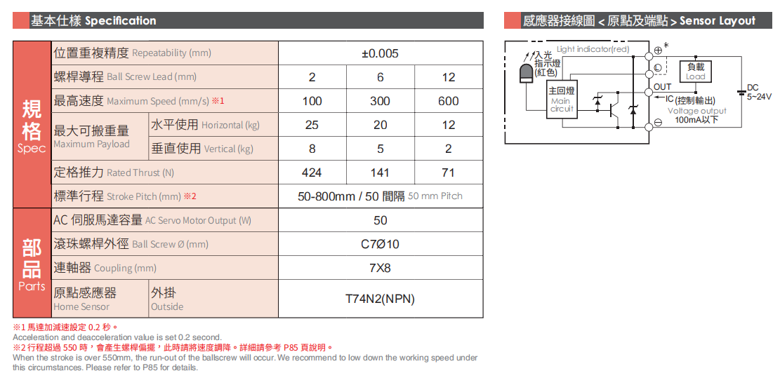 GTH4 产品规格图 6